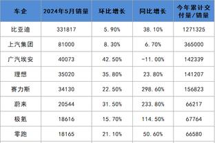 开云全站客服截图0